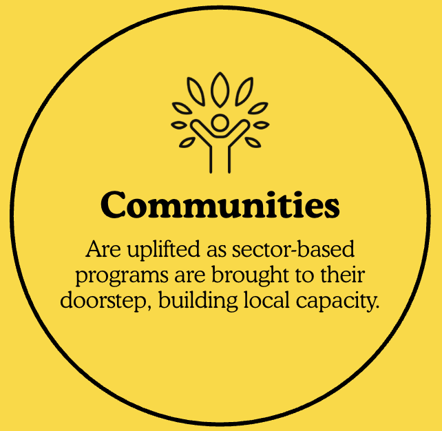 Communities Icon